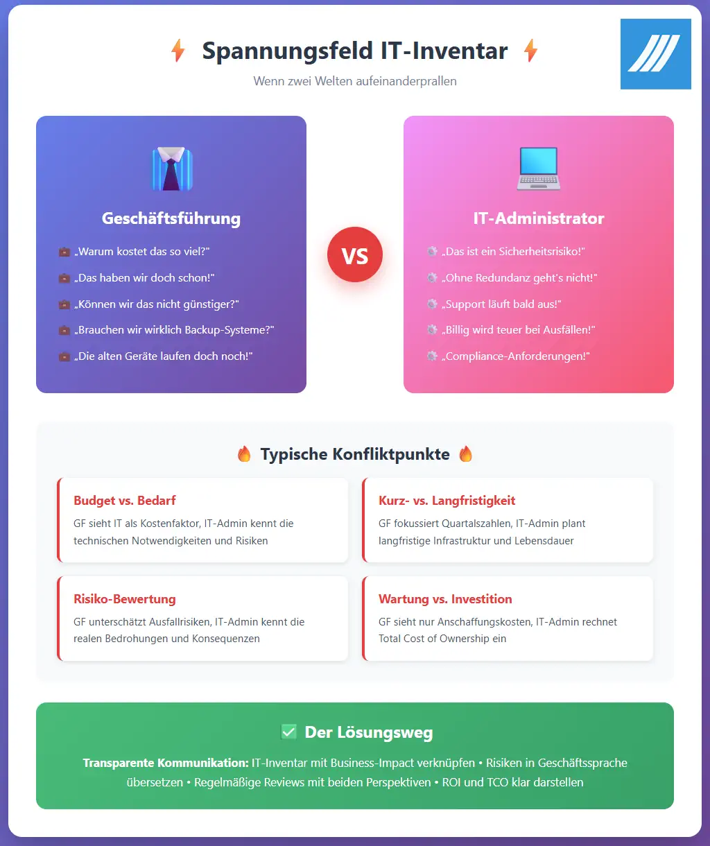 Wie ist das Spannungsfeld zwischen Geschäftsführung und IT?