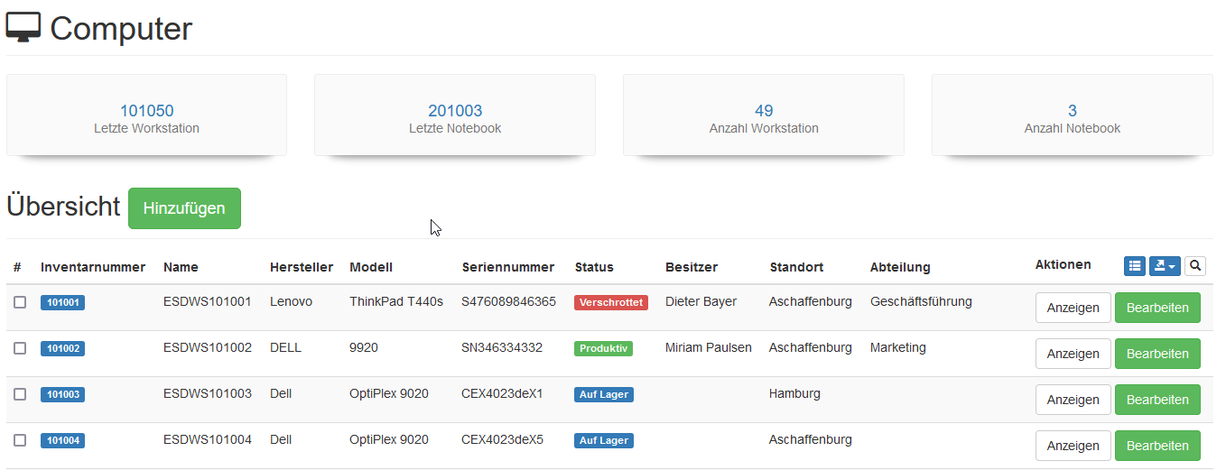 Hardware Übersicht fuer Computer