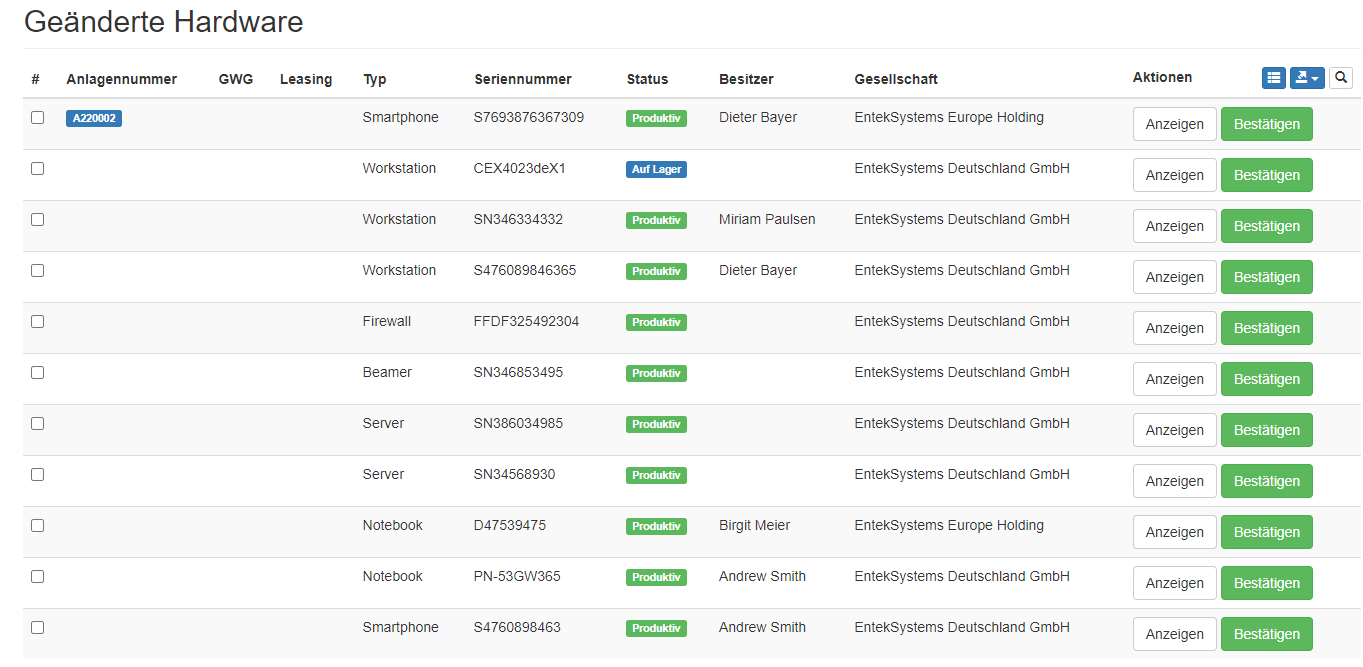 Prüf-Liste für die FiBu-Abteilung