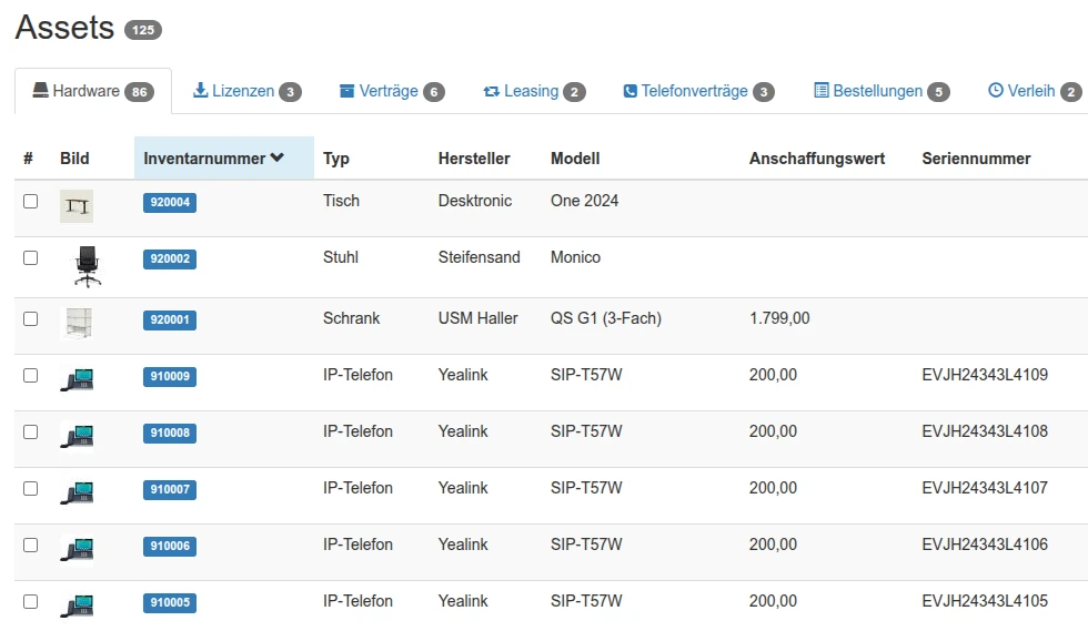 Beispiel einer Inventarliste