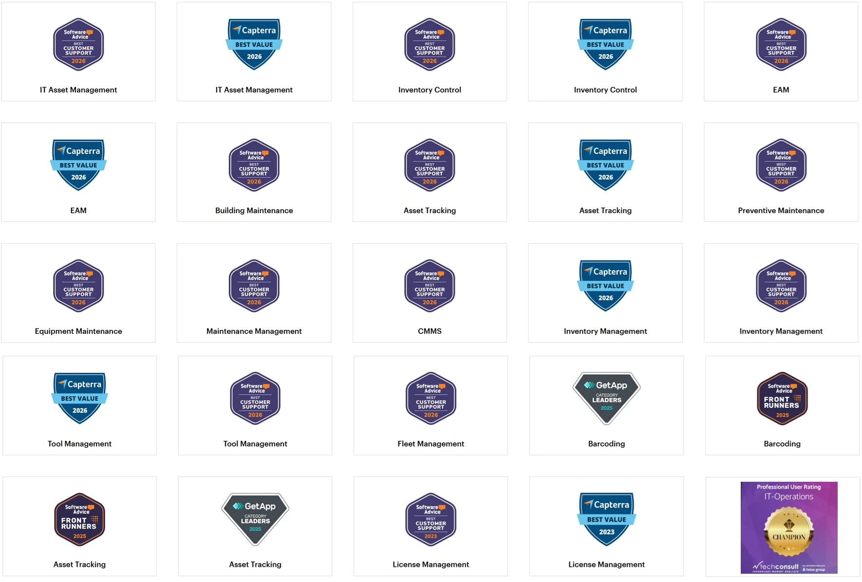 Reviews Badges 2026