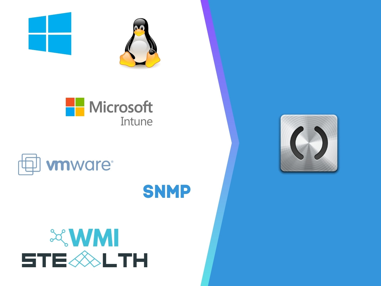 Inventory360 Discovery Protokolle & Integrationen