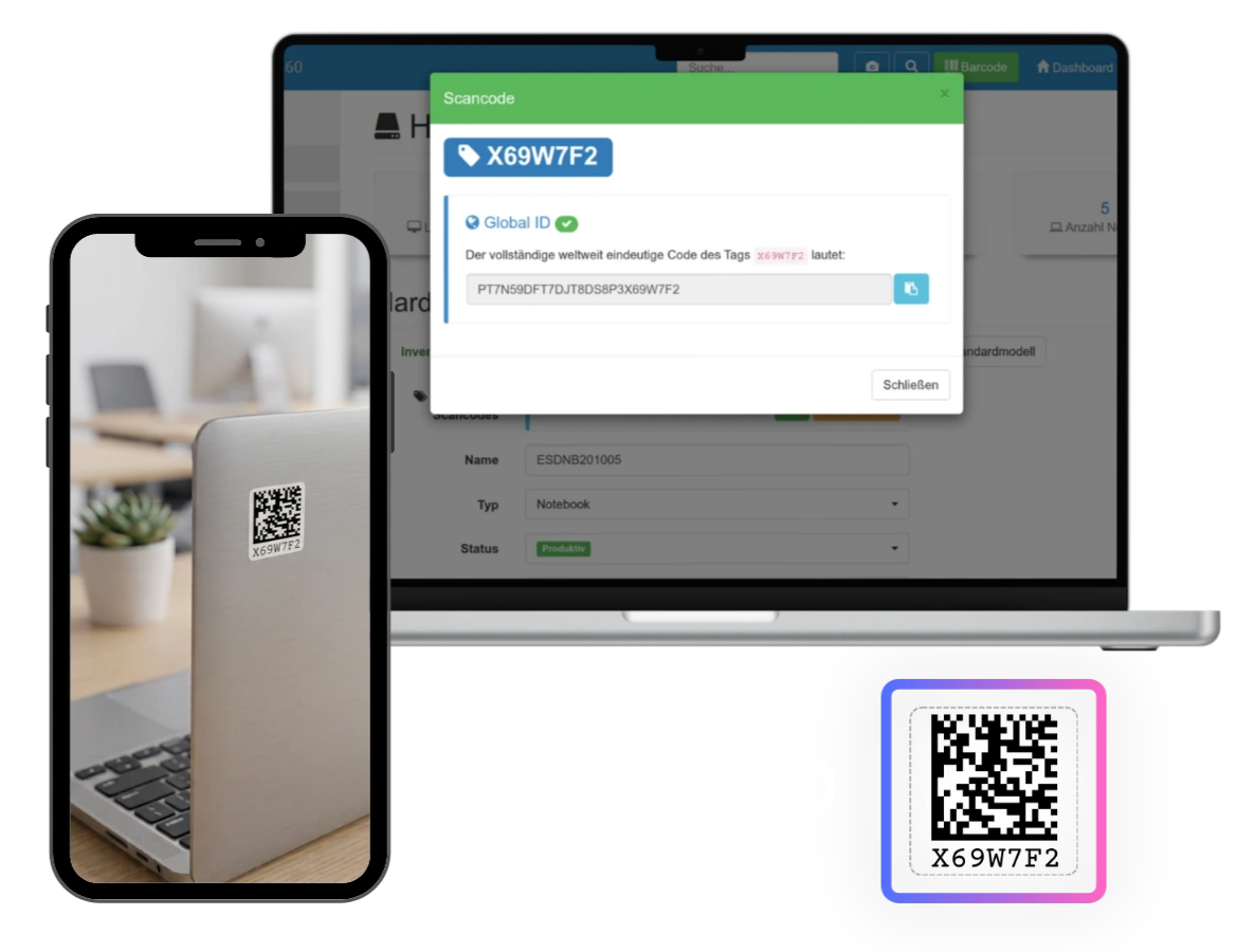 Inventory360 Global ID Etiketten