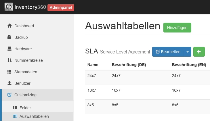 Ansicht eigener Inventar Bereiche