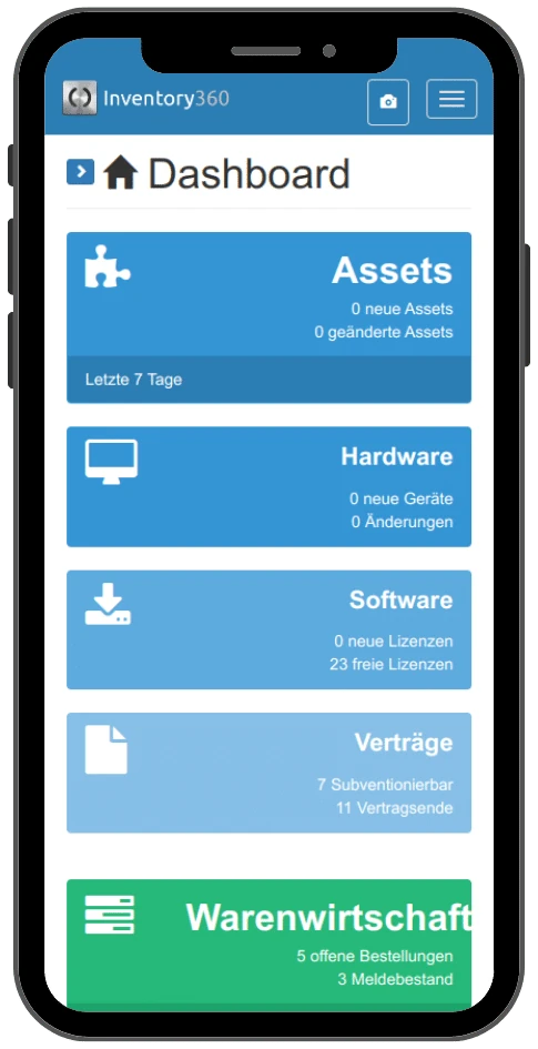 Inventory360 Dashboard